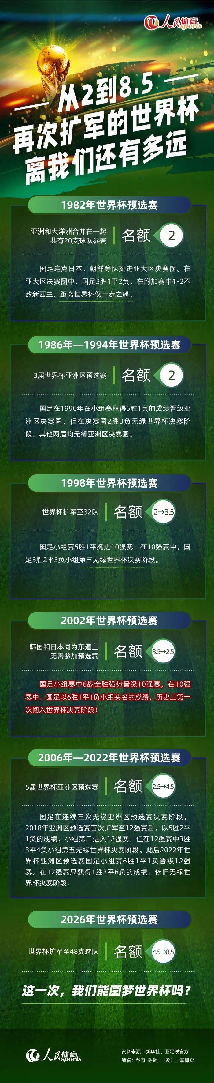 周小饼（林楷 饰）是一家保洁公司的员工，与两个损友屁屁龙（顾又铭 饰）和汪叔（万力 饰）负责写字楼里的洁净工作。周小饼一向就有一个“明星梦”，但愿能有一天本身是舞台上的歌王。但实际倒是残暴的，固然加入了很多的讴歌角逐，但都因长相丑恶，形象出缺陷而遭到评委们的谢绝和嘲讽。 但是，在很偶尔的一天，周小饼吃到一包奇异的朱古力，刹时酿成了别的一小我，这小我叫金辰武（陈玺安 饰），帅气实足。还不知道本身外表年夜转变的他继续着洁净工的工作，在工作时代巧然的被掮客人寇尼（刘永健 饰）看中，挖他往加入角逐，并法则好各个评委均以周小饼为冠军。 周小饼一向就有一名敬慕的偶像，她叫Eva（赵硕之 饰），成名后的周小饼和Eva了解，而Eva也因周小饼变身金辰武帅气的外表和完善的歌声吸引，渐渐对他的感受产生了奥妙转变。 垂垂的周小饼由于金辰武这个身份取得了良多赞美和撑持，光线四射的他感受到本身已高屋建瓴，对一些浮华的糊口就变得愈来愈贪心。但一次偶遇中，一个女孩（念贤儿 饰）的一段话清洗了他虚荣的脑筋，是做回本来的本身仍是继续以他人的身份糊口？周小饼决议了本身最后的命运道路……